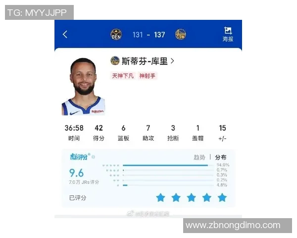 运动战报：NBA常规赛斯蒂芬·库里44分力压文班亚马三双，金州勇士队险胜
